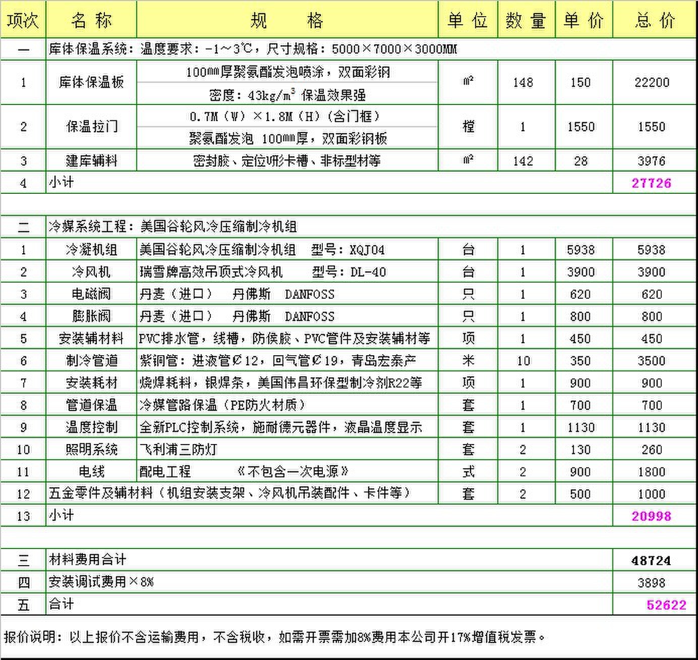 10噸保鮮冷庫(kù)多少錢(qián).jpg