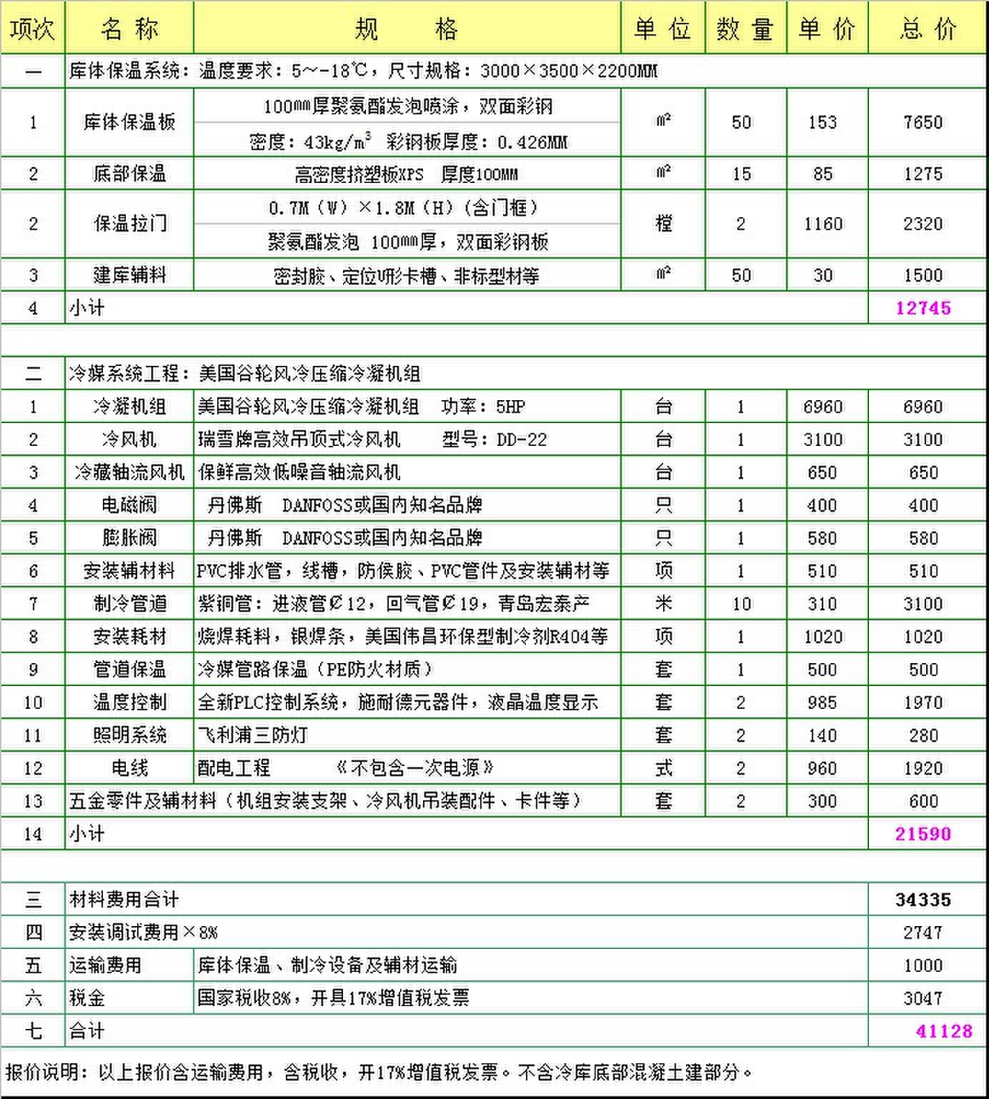 10平方食堂冷庫多少錢.jpg