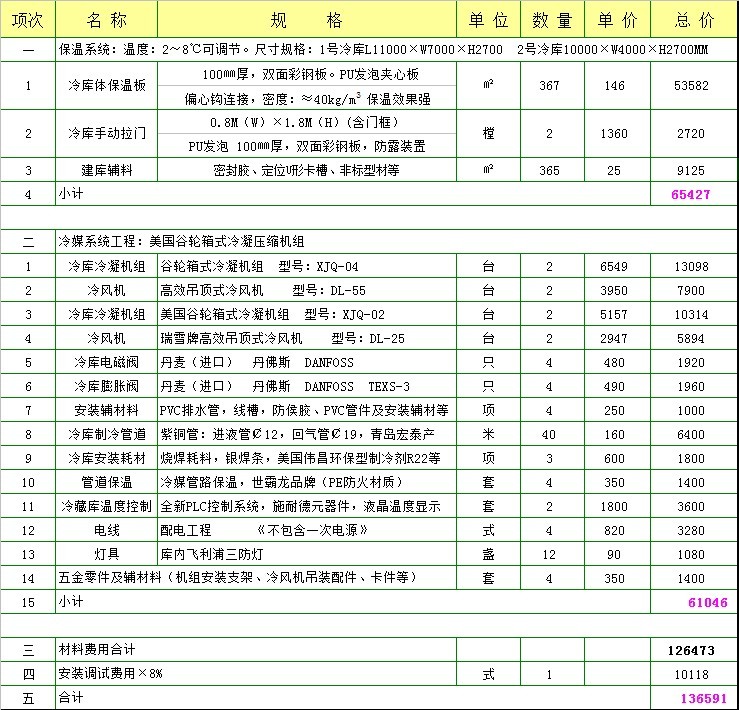 77平方醫藥冷庫要多少錢.jpg