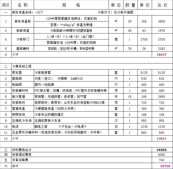 20平方冷庫移機(jī)改造多少錢.jpg
