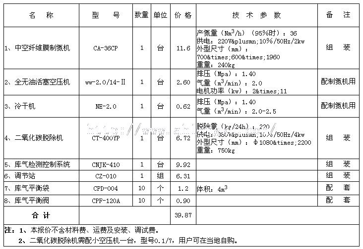 1000T氣調冷庫氣調設備報價單