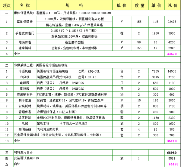 40噸冷凍庫報價.png