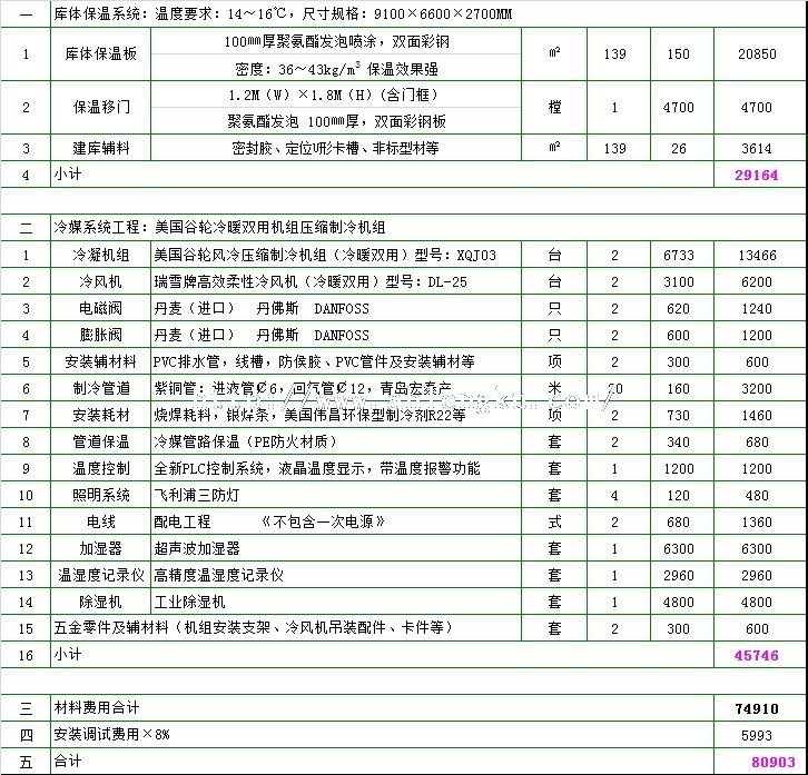 240平方紅酒儲藏冷庫要多少錢？.jpg