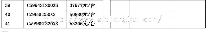 沈陽谷輪半封閉冷庫壓縮機價格3