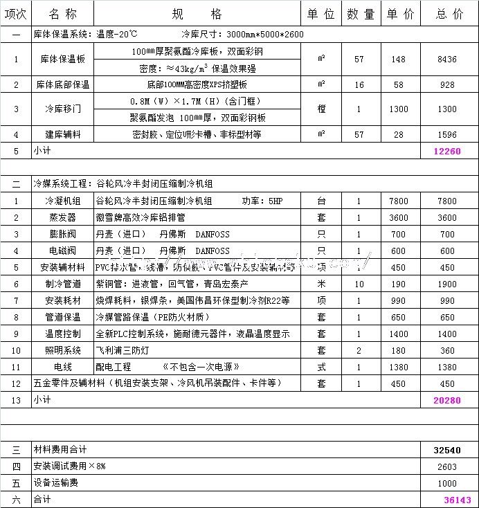 15平方冷凍庫報價單.jpg