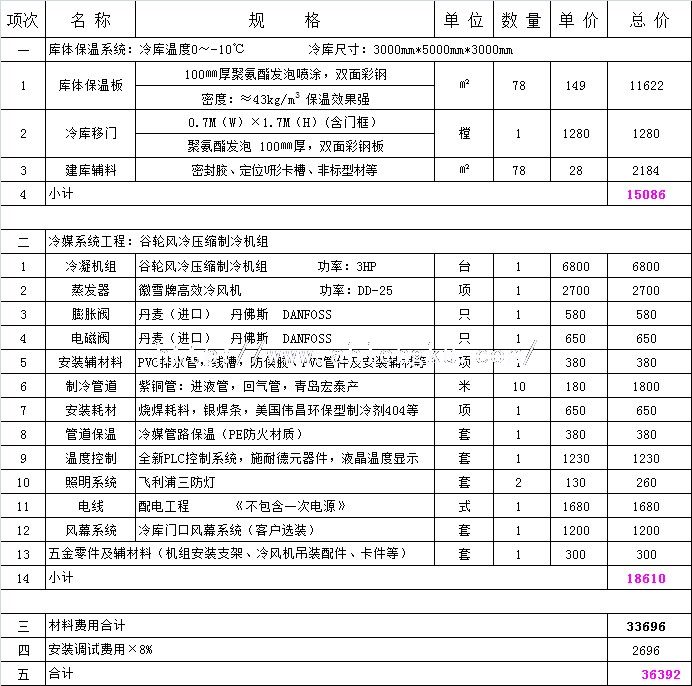 15平方-10度冷庫報價單.jpg