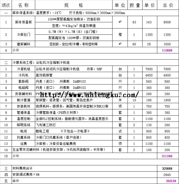 15平方排管冷庫價(jià)格.jpg
