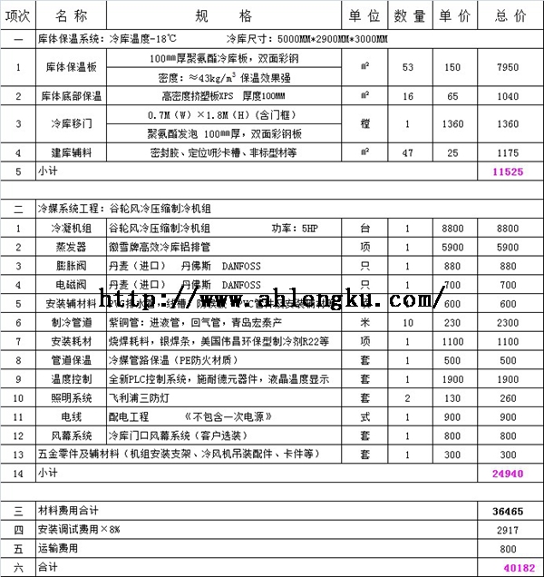 14.5平方冷凍庫全套報價.jpg