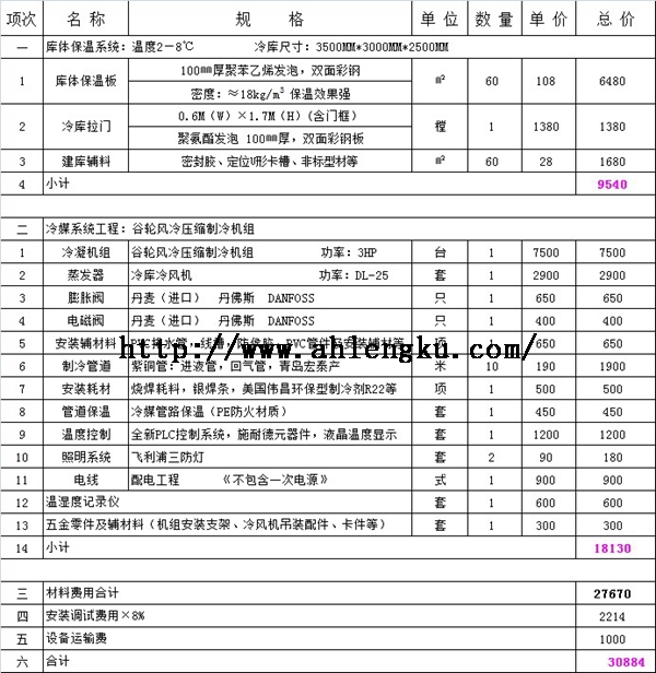 25立方醫藥冷庫全套報價.jpg