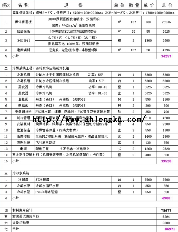 52平方雙溫冷庫全套報價.jpg