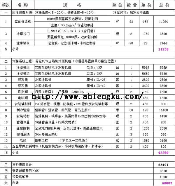 30平方酒店雙溫冷庫要多少錢？.jpg