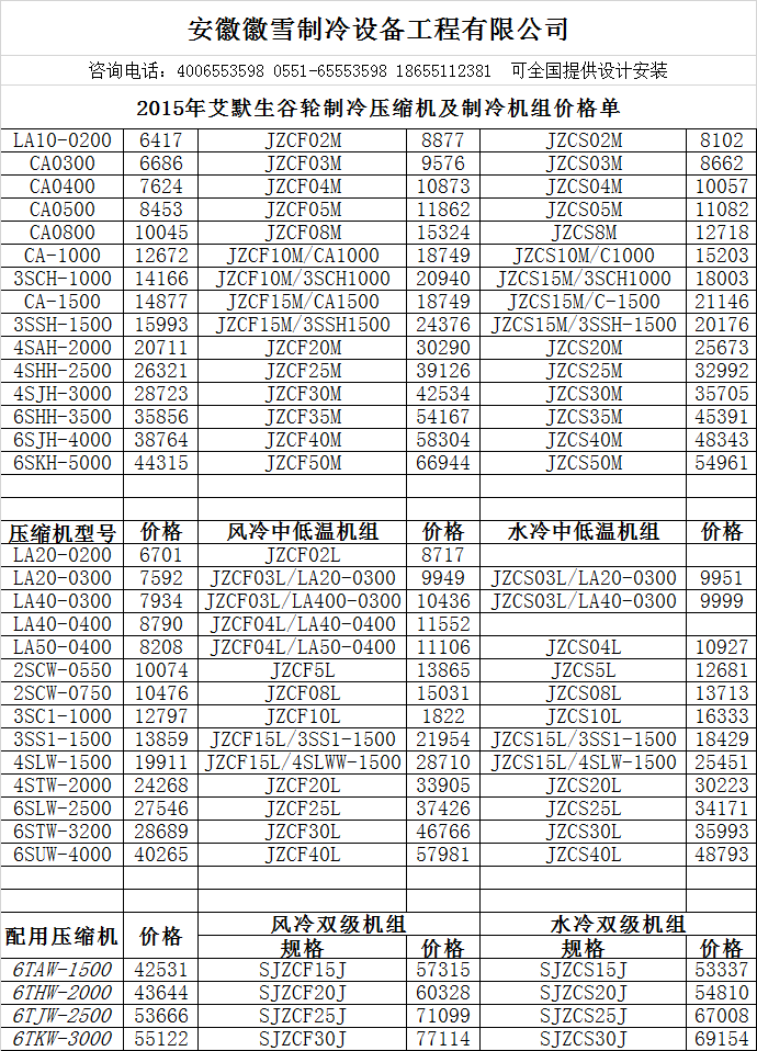 2015年艾默生谷輪壓縮機(jī)及制冷機(jī)組最新價(jià)格.png