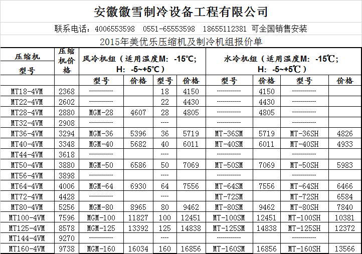 2015年美優樂壓縮機及制冷機組最新價格.png