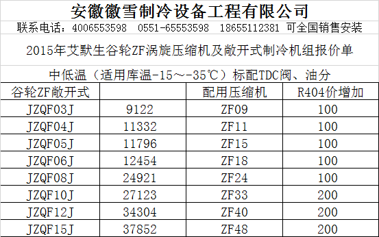 2015年艾默生谷輪ZF渦旋壓縮機及敞開式制冷機組報價單.png