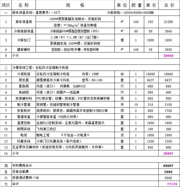 建造150立方冷凍庫報(bào)價(jià)單.png