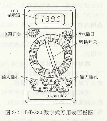 DT-830數字式萬用表面板圖.jpg