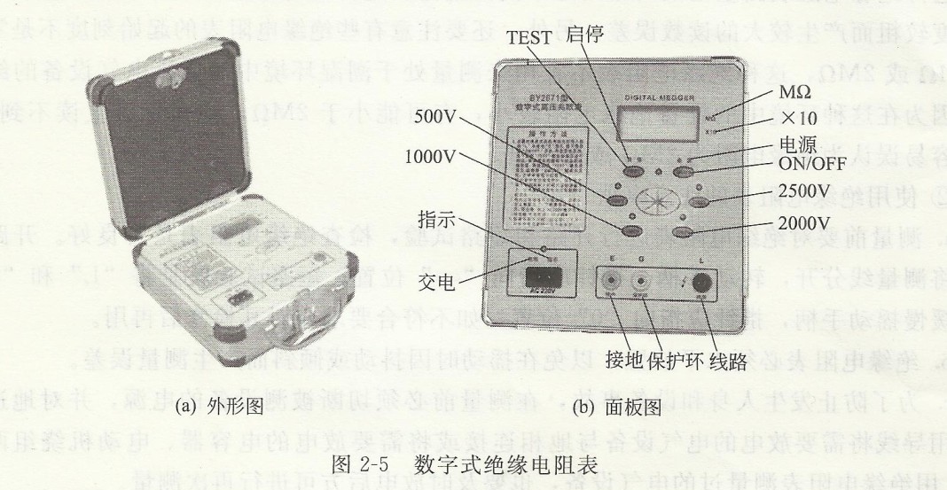 數字式絕緣電阻表.jpg