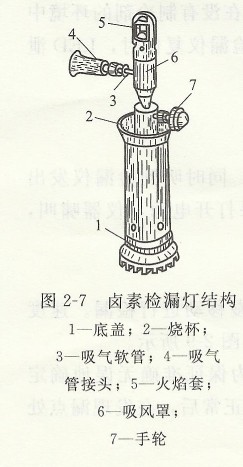 鹵素檢漏燈結構.jpg