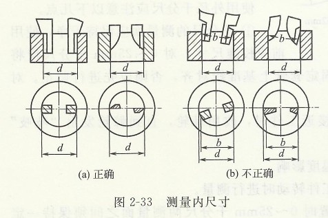測量內尺寸.jpg