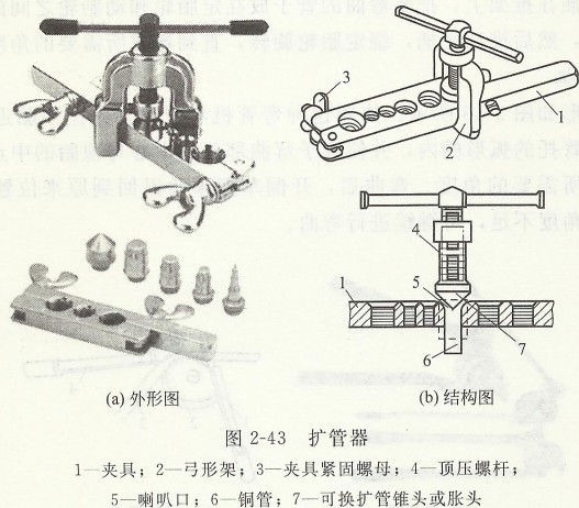 擴管器.jpg