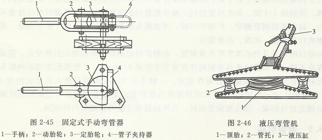冷庫常用彎管工具.jpg