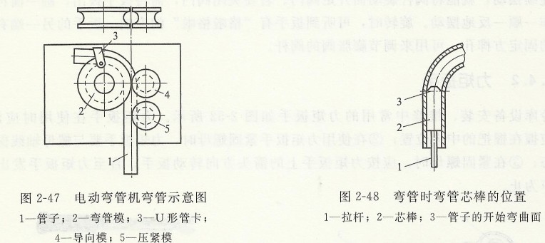 電動彎管器.jpg