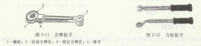 冷庫專用工具.jpg