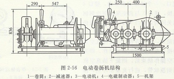 電動卷揚機結構.jpg