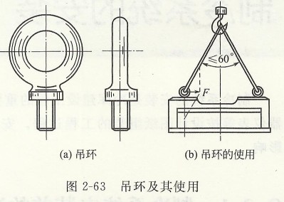 吊環及其使用.jpg