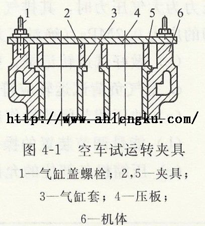 空車試運轉夾具
